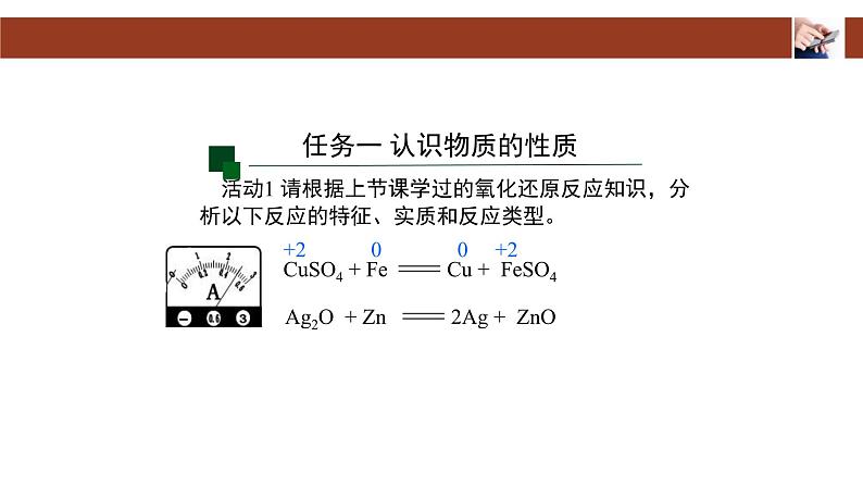 人教版 (2019)高中化学 必修 第一册1-3《氧化还原反应(第二课时)》课件第2页