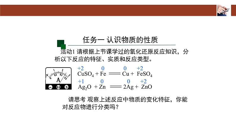 人教版 (2019)高中化学 必修 第一册1-3《氧化还原反应(第二课时)》课件第3页