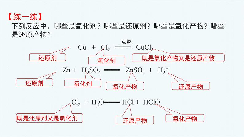 人教版 (2019)高中化学 必修 第一册《1-3-2氧化还原反应》课件第3页