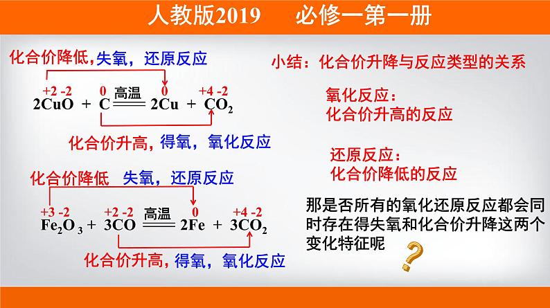 人教版 (2019)高中化学 必修 第一册《1-3-1 氧化还原反应》课件第6页