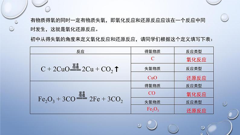 人教版 (2019)高中化学 必修 第一册1-3《氧化还原反应》课件（第一课时）第4页