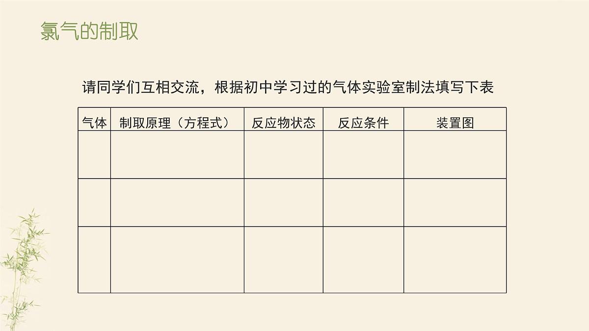 人教版 (2019)高中化学 必修 第一册2-2《氯及其化合物》课件（第二课时）第4页