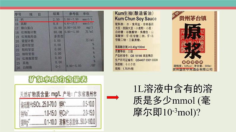 人教版 (2019)高中化学 必修 第一册2-3《物质的量》课件（第三课时）第2页