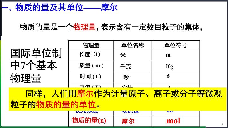 人教版 (2019)高中化学 必修 第一册2-3《第1课时 物质的量的单位—摩尔 》课件第3页