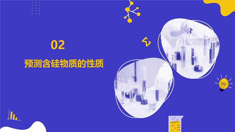 1.3.3预测元素及其化合物的性质（同步课件）-2024-2025学年高一化学（鲁科版2019必修第二册）第8页