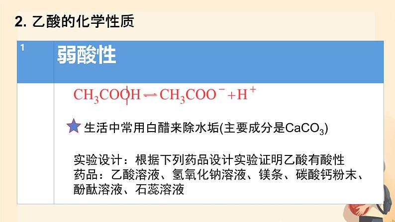 7.3第二课时 乙酸课件高一下学期化学人教版（2019）必修第二册第4页