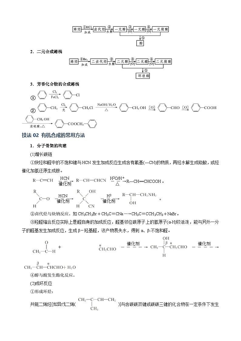 模板03 有机合成路线的设计(解析版)-2025年高考化学答题技巧与模板构建（新高考通用）第2页