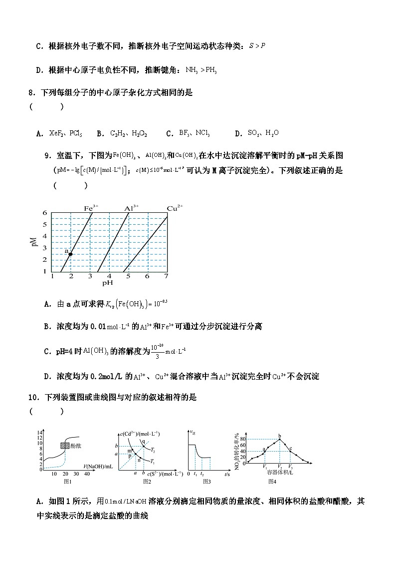 丰城中学2024-2025学年下学期高二入学考试化学试卷第3页