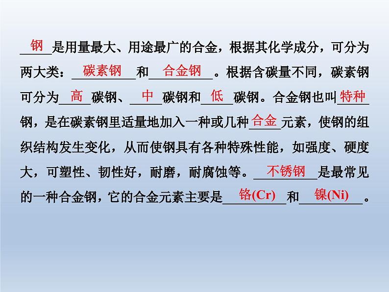 人教版高中化学必修 第一册 3-2《金属材料》第1课时课件第5页