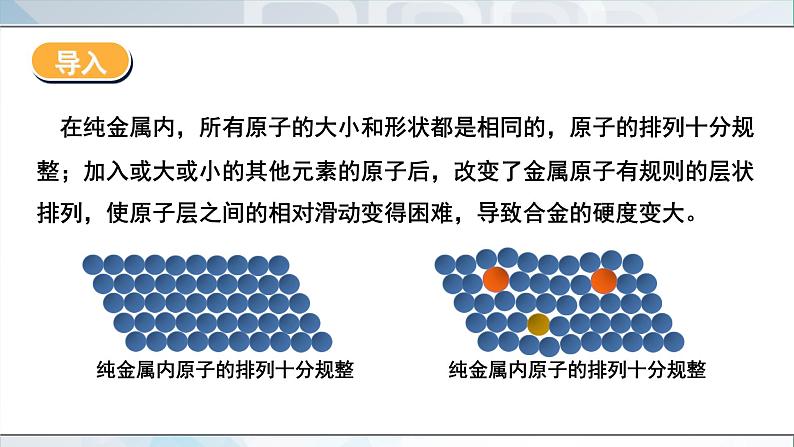 人教版高中化学必修 第一册 3-2《金属材料》课件（第1课时）第5页