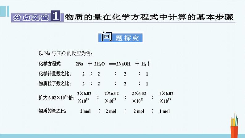 人教版高中化学必修 第一册 2-3《第2课时 物质的量在化学方程式计算中的应用》课件第4页