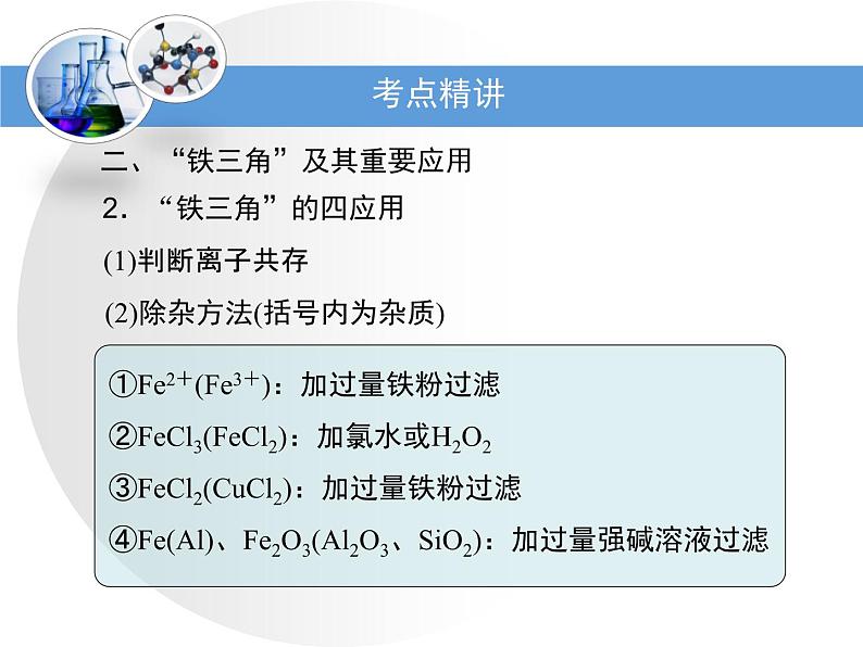 人教版高中化学必修 第一册 3-1考点梳理：铁及其化合物的转化关系复习课件第6页