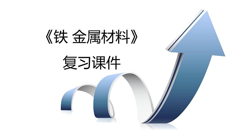 人教版高中化学必修 第一册 第三章《铁 金属材料》复习课件第1页