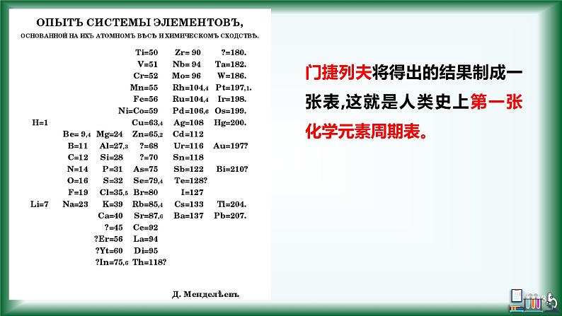 人教版高中化学必修 第一册 4-2《元素周期律（第一课时》课件第3页