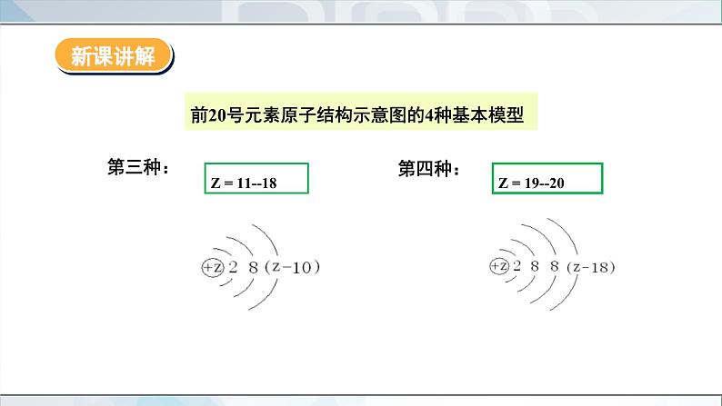 人教版高中化学必修 第一册 4-2《元素周期律》课件（第3课时）第5页