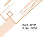 人教版高中化学必修 第一册 4-3《化学键》课件（第1课时）