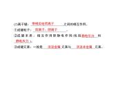 人教版高中化学必修 第一册 4-3《化学键》课件（第1课时）