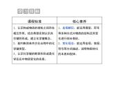 人教版高中化学必修 第一册 4-3《化学键》课件（第2课时）