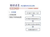 人教版高中化学必修 第一册 4-3《化学键》课件（第2课时）