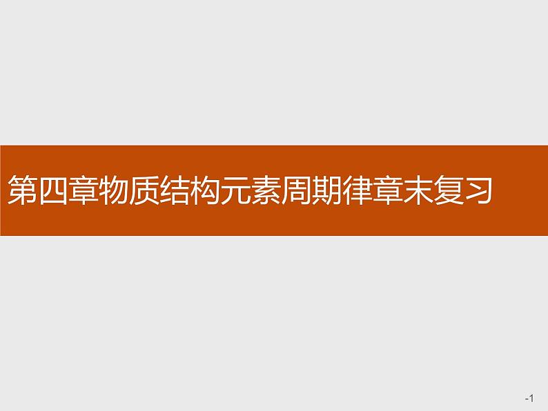 人教版高中化学必修 第一册《第四章物质结构 元素周期律》复习课件第1页