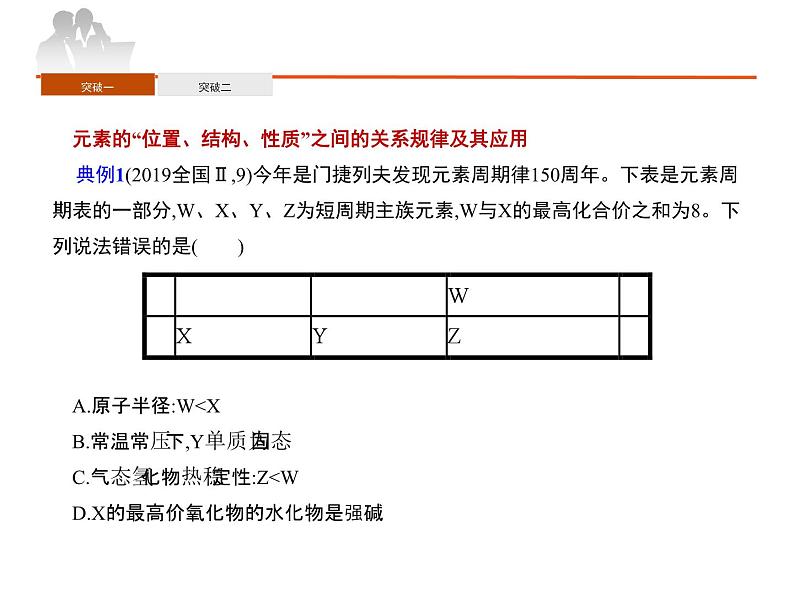 人教版高中化学必修 第一册《第四章物质结构 元素周期律》复习课件第6页