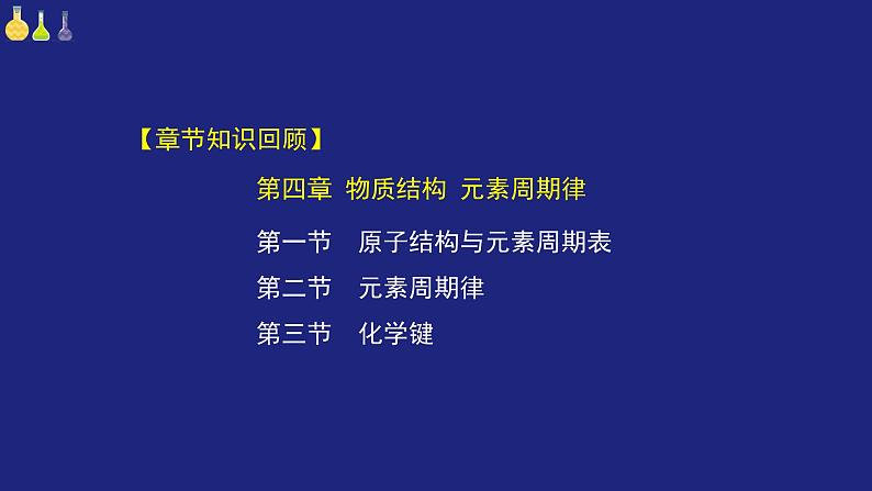 人教版高中化学必修 第一册《第四章 物质结构 元素周期律(课时1)》复习课件第2页