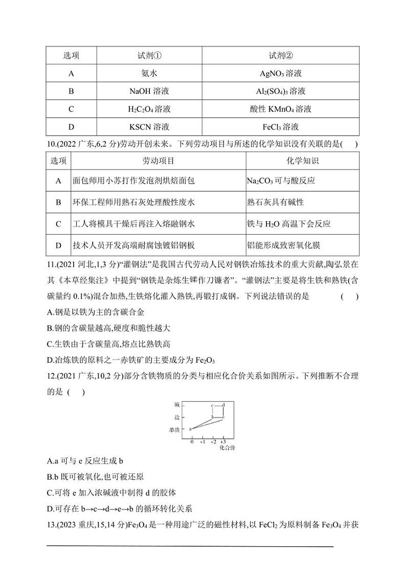 2025版新教材高考化学第二轮复习专题练  专题三  金属及其化合物试卷(含答案)第3页