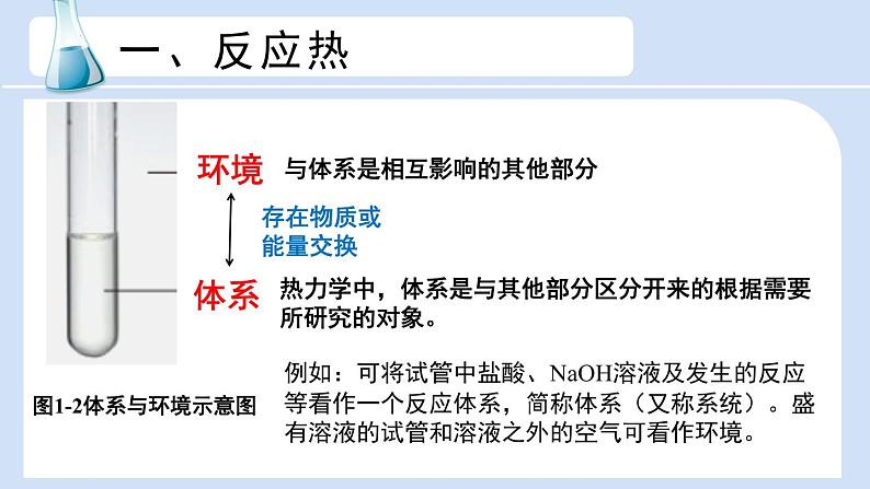 人教版高中化学选择性必修1《1-1-1 反应热 焓变》课件第4页