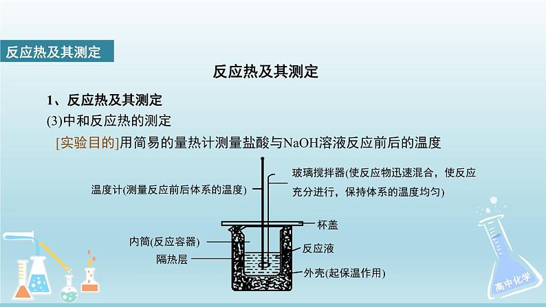 人教版高中化学选择性必修1 1-1《第1课时 反应热和焓变》课件第5页