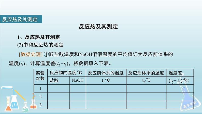 人教版高中化学选择性必修1 1-1《第1课时 反应热和焓变》课件第7页