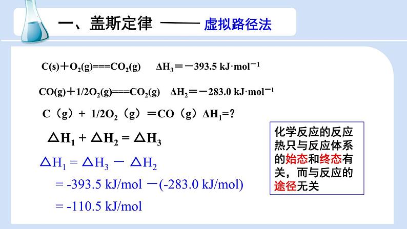 人教版高中化学选择性必修1《1-2 反应热的计算》课件第5页