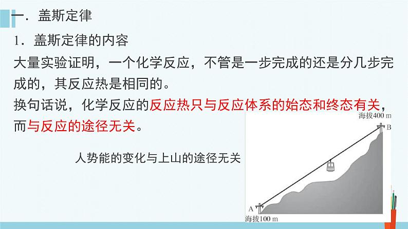 人教版高中化学选择性必修1《1-2 反应热的计算》课件第4页