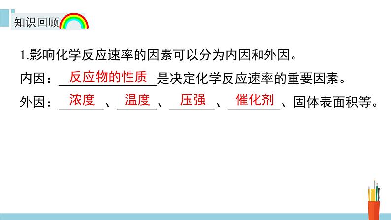 人教版高中化学选择性必修1《2-1-2 影响化学反应速率的因素 活化能》课件第4页