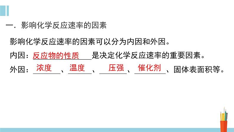 人教版高中化学选择性必修1《2-1-2 影响化学反应速率的因素 活化能》课件第8页