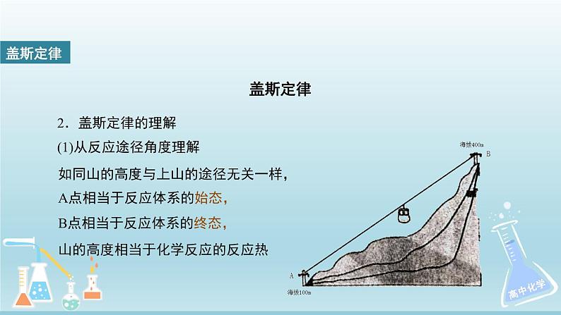 人教版高中化学选择性必修1 1-2《第2课时 反应热的计算》课件第3页