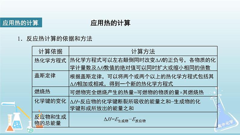 人教版高中化学选择性必修1 1-2《第2课时 反应热的计算》课件第7页