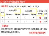 人教版高中化学选择性必修1《2-1化学反应速率（第2课时 影响化学反应速率的因素）》课件