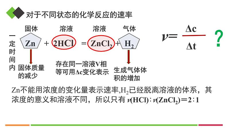 人教版高中化学选择性必修1《2-1-1化学反应速率》课件第8页