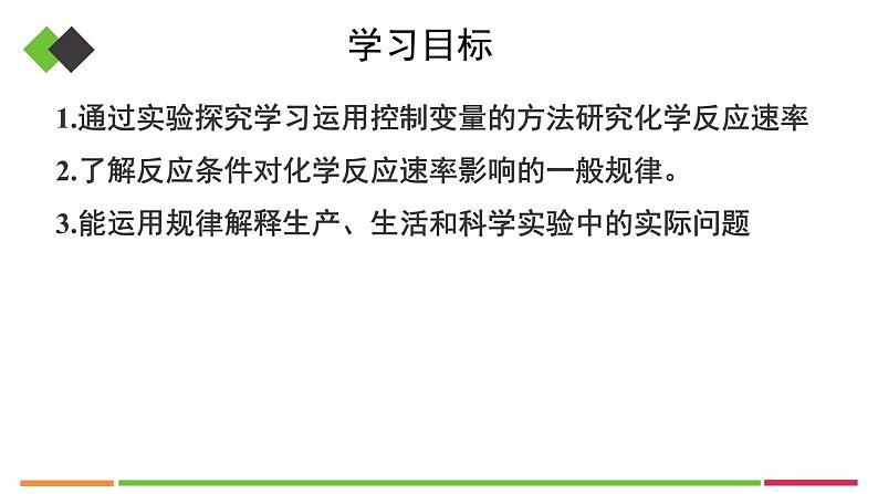 人教版高中化学选择性必修1《2-1-2影响化学反应速率的因素》课件第3页