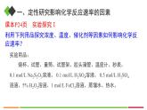 人教版高中化学选择性必修1《2-1-2影响化学反应速率的因素》课件