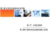 人教版高中化学选择性必修1《2- 1-2 影响化学反应速率的因素》课件