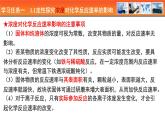 人教版高中化学选择性必修1《2- 1-2 影响化学反应速率的因素》课件
