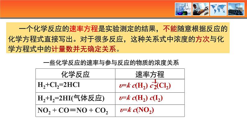 人教版高中化学选择性必修1《2- 1-2 影响化学反应速率的因素》课件第7页