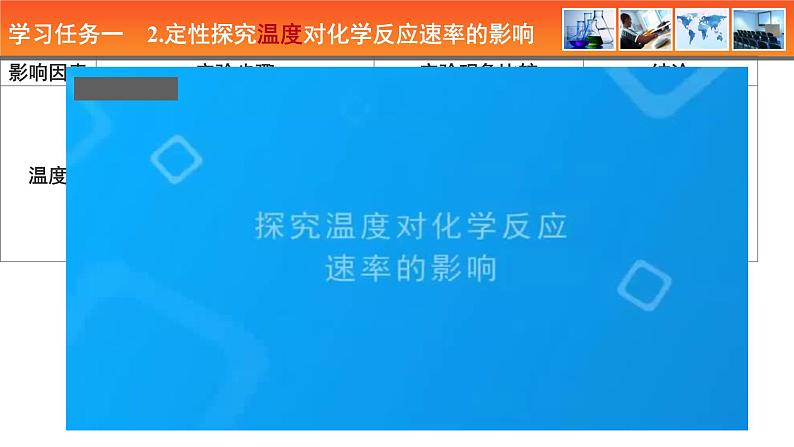 人教版高中化学选择性必修1《2- 1-2 影响化学反应速率的因素》课件第8页