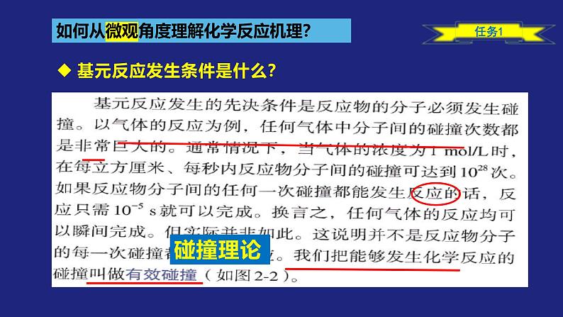 人教版高中化学选择性必修1  2-1-2 化学反应速率（二）课件第5页