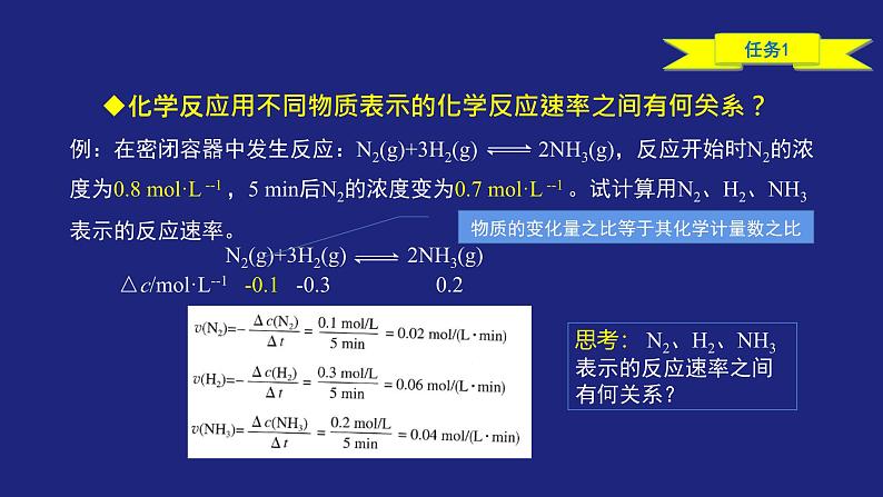 人教版高中化学选择性必修1  2-1-1 化学反应速率（一）课件第5页