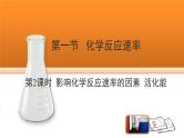 人教版高中化学选择性必修1  2-1《第2课时 影响化学反应速率的因素》课件