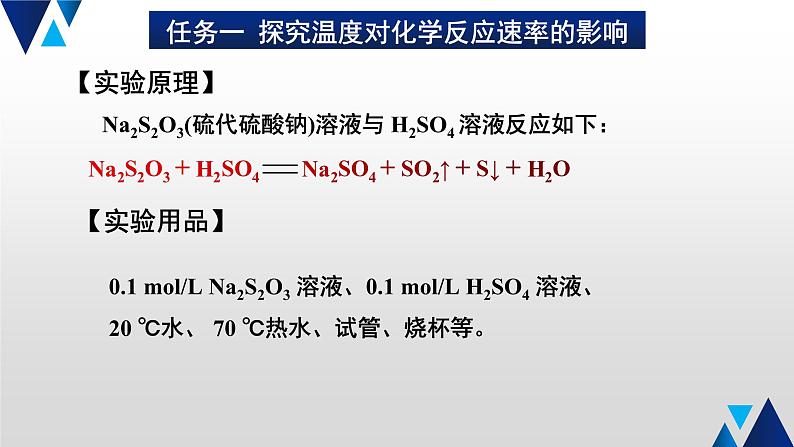 人教版高中化学选择性必修1  2-1《第2课时 影响化学反应速率的因素》课件第3页