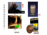 人教版高中化学选择性必修1  2-1《化学反应速率》第1课时课件
