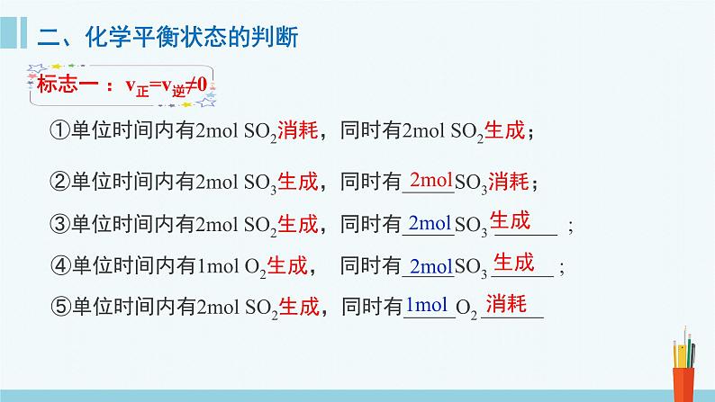 人教版高中化学选择性必修1 《2-2-1化学平衡》课件第6页